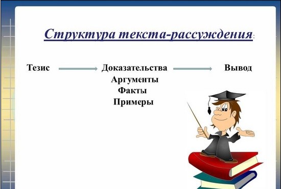 Kaip parašyti esė-samprotavimą