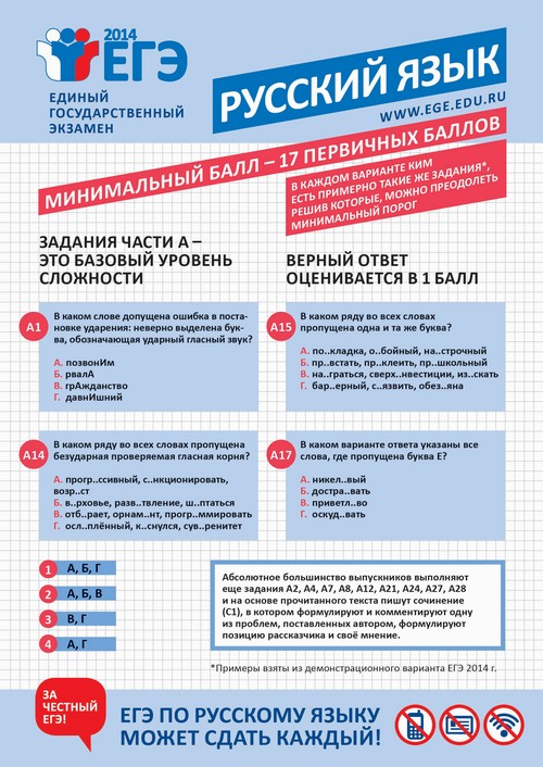 Kaip parašyti USE rusiškai