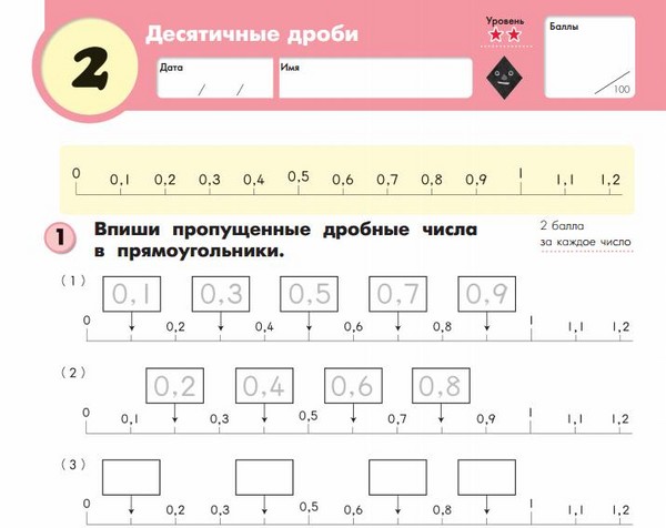 Kaip padėti vaikui su matematika