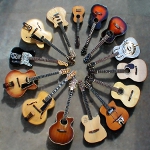 Kaip pasirinkti gitara Kaip pasirinkti gitara