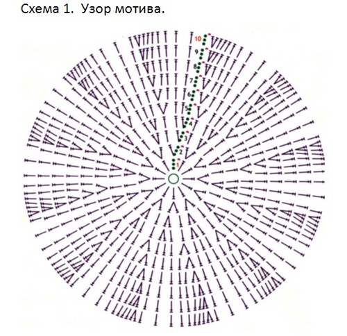 Šviesus vasaros krepšys nerti