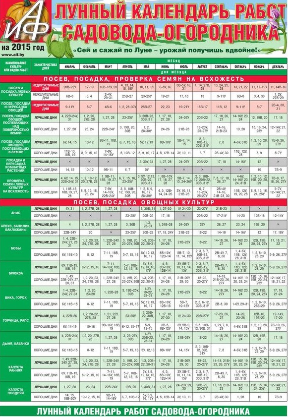 Sodininkų kalendorius 2015 m. Liepos mėn