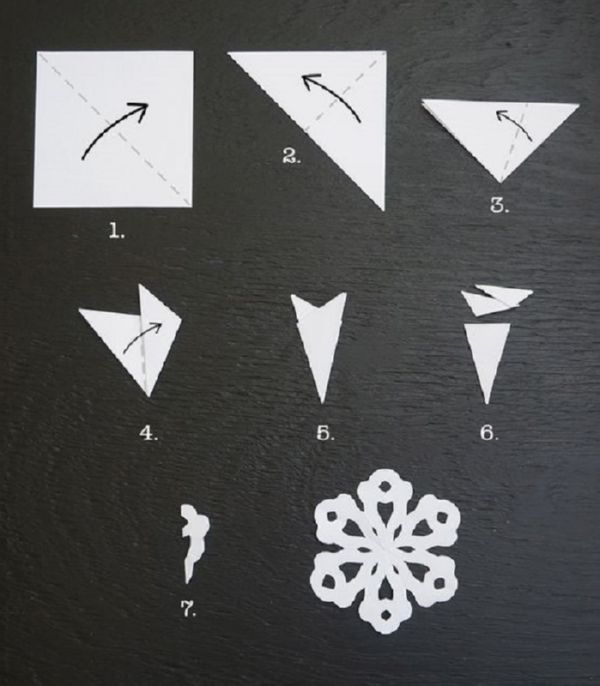 Gražus snaigės, skirtos 2017 m. Naujuosius metus, su savo popieriaus rankomis - diagramos ir nuotraukos etapais. Meistriškumo kursai vaikams didelėse snieglenčių origami technikoje Gražus snaigės, skirtos 2017 m. Naujuosius metus, su savo popieriaus rankomis - diagramos ir nuotraukos etapais. Meistriškumo kursai vaikams didelėse snieglenčių origami technikoje