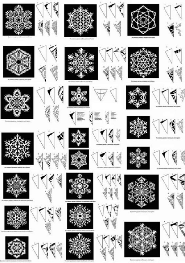 Gražus snaigės, skirtos 2017 m. Naujuosius metus, su savo popieriaus rankomis - diagramos ir nuotraukos etapais. Meistriškumo kursai vaikams didelėse snieglenčių origami technikoje Gražus snaigės, skirtos 2017 m. Naujuosius metus, su savo popieriaus rankomis - diagramos ir nuotraukos etapais. Meistriškumo kursai vaikams didelėse snieglenčių origami technikoje