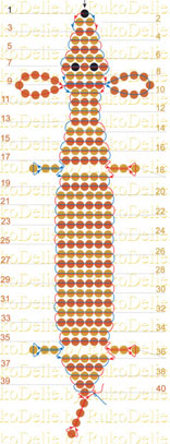 Beadwork pradedantiesiems: Gyvūnai