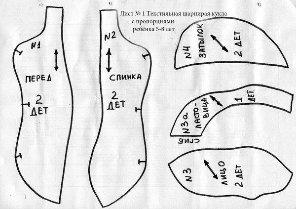 Tekstilės lėlės: meistrė su modeliais ir vaizdo įrašais