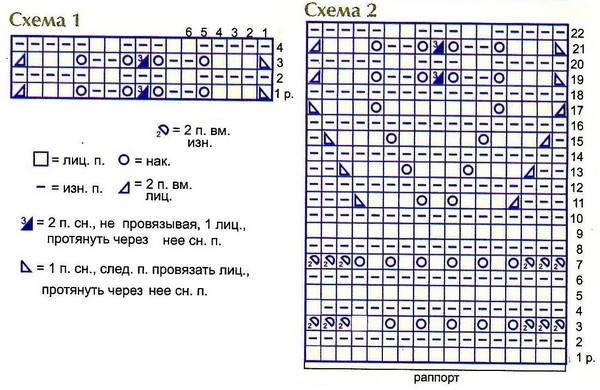 Kaip susieti naujagimio kombinezoną: diagramos ir nuoseklios instrukcijos
