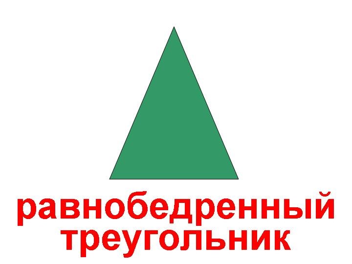 Kaip rasti lygiakraščio trikampio plotą