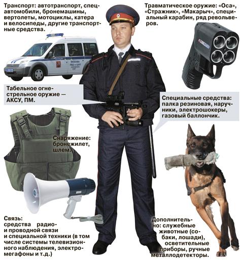 Kaip gauti darbą policijoje?