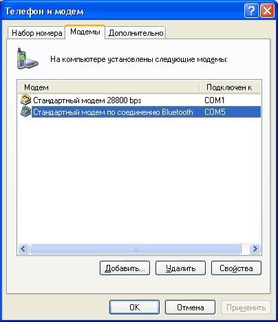 ryšio pasirinkimas