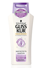 "Gliss Kur" energijos augimas