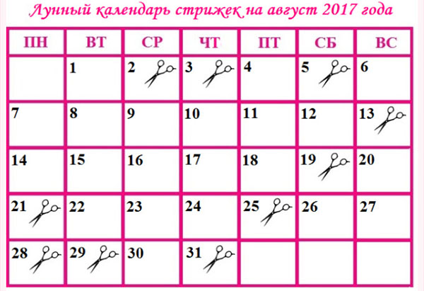 2019 m. Rugpjūčio mėn. Mėnulio kalendorinis planas