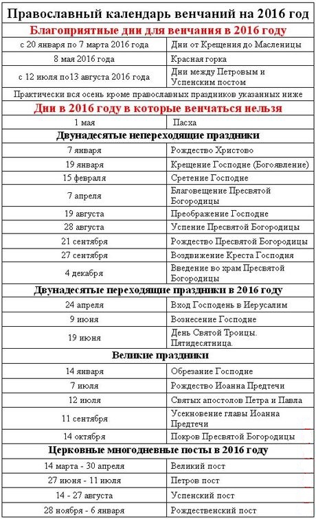 Palankios dienos vestuvėms