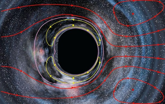 Kaip filmuoti "Interstellar"
