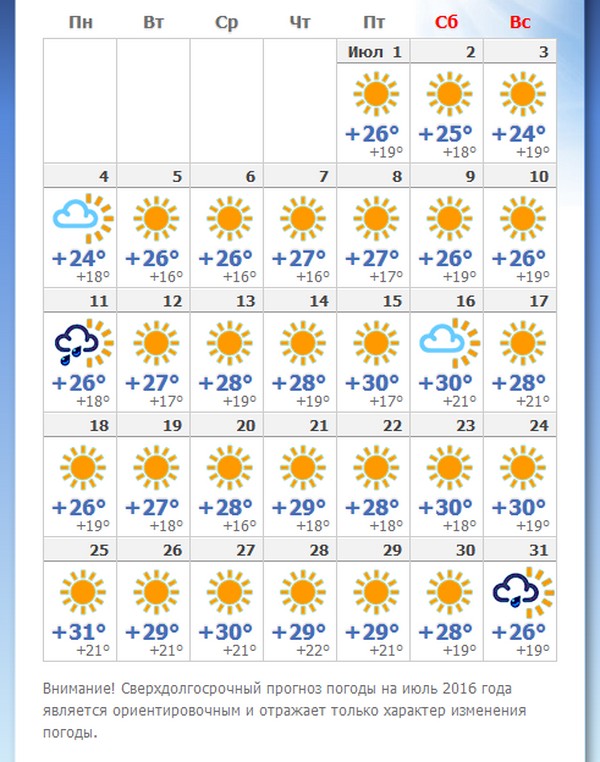 Koks oras bus kaip Gelendzhik 2016 m. Liepą? Prognozė hidrometeorologijos centro dėl oro ir vandens temperatūros Gelendzhike liepos mėn Koks oras bus kaip Gelendzhik 2016 m. Liepą? Prognozė hidrometeorologijos centro dėl oro ir vandens temperatūros Gelendzhike liepos mėn