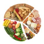Kaip atkurti metabolizmą?