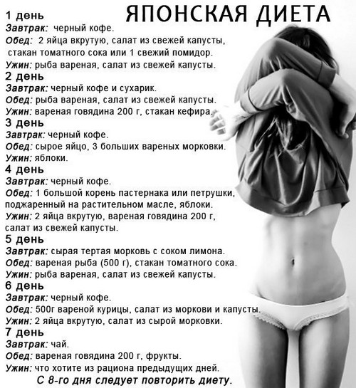 Japonijos dieta: greitai prarasti svorį 14 dienų